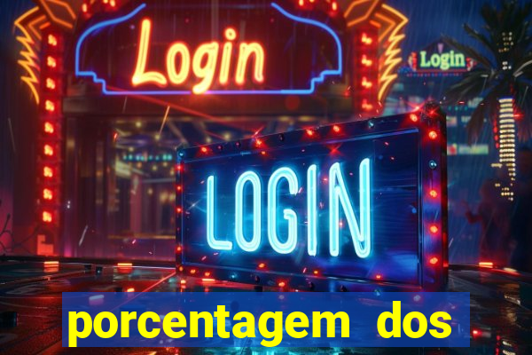 porcentagem dos slots pagantes